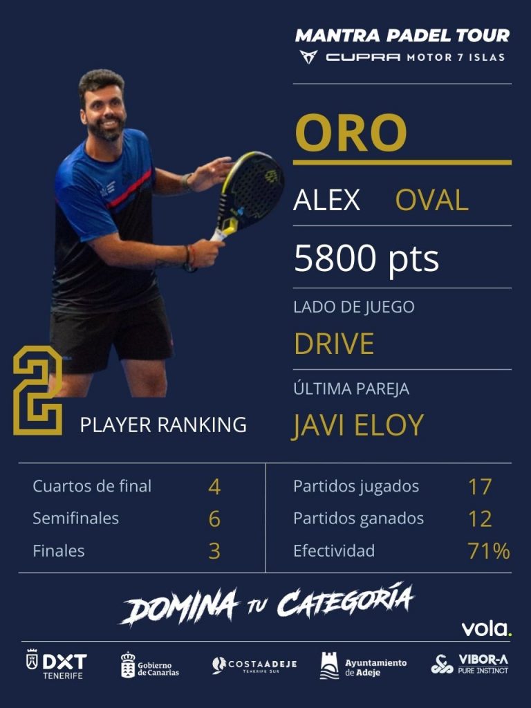 MPT ORO ALEX OVAL