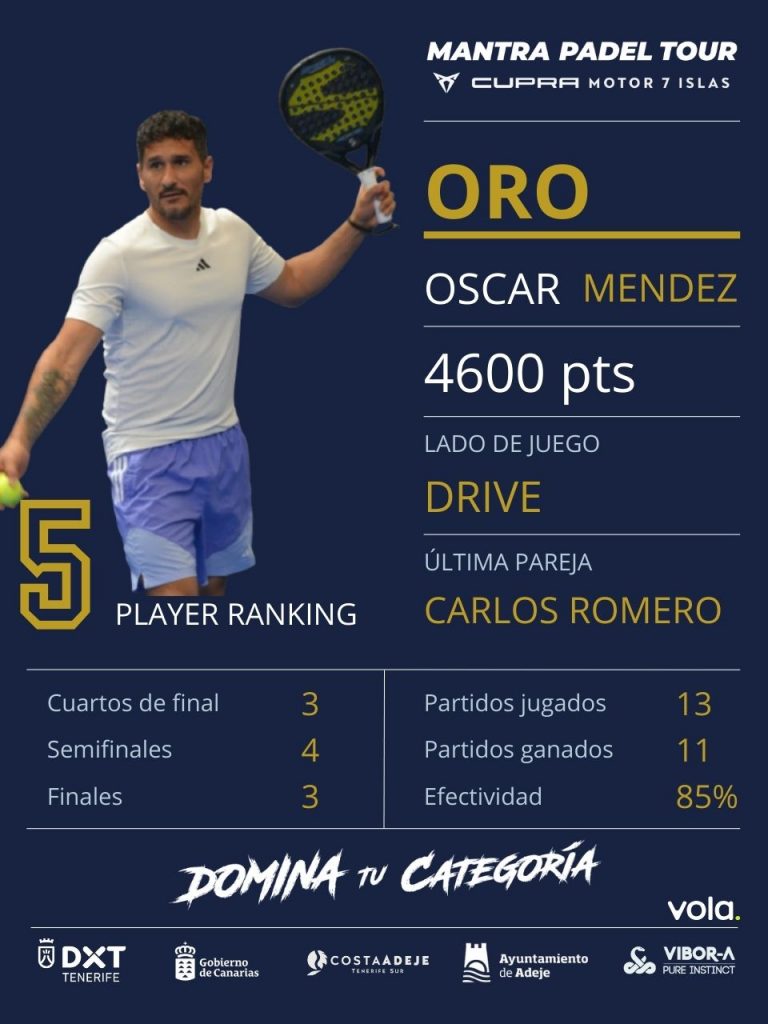 MPT ORO OSCAR MENDEZ
