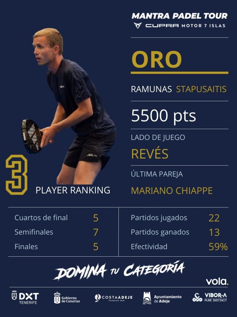 MPT ORO RAMUNAS