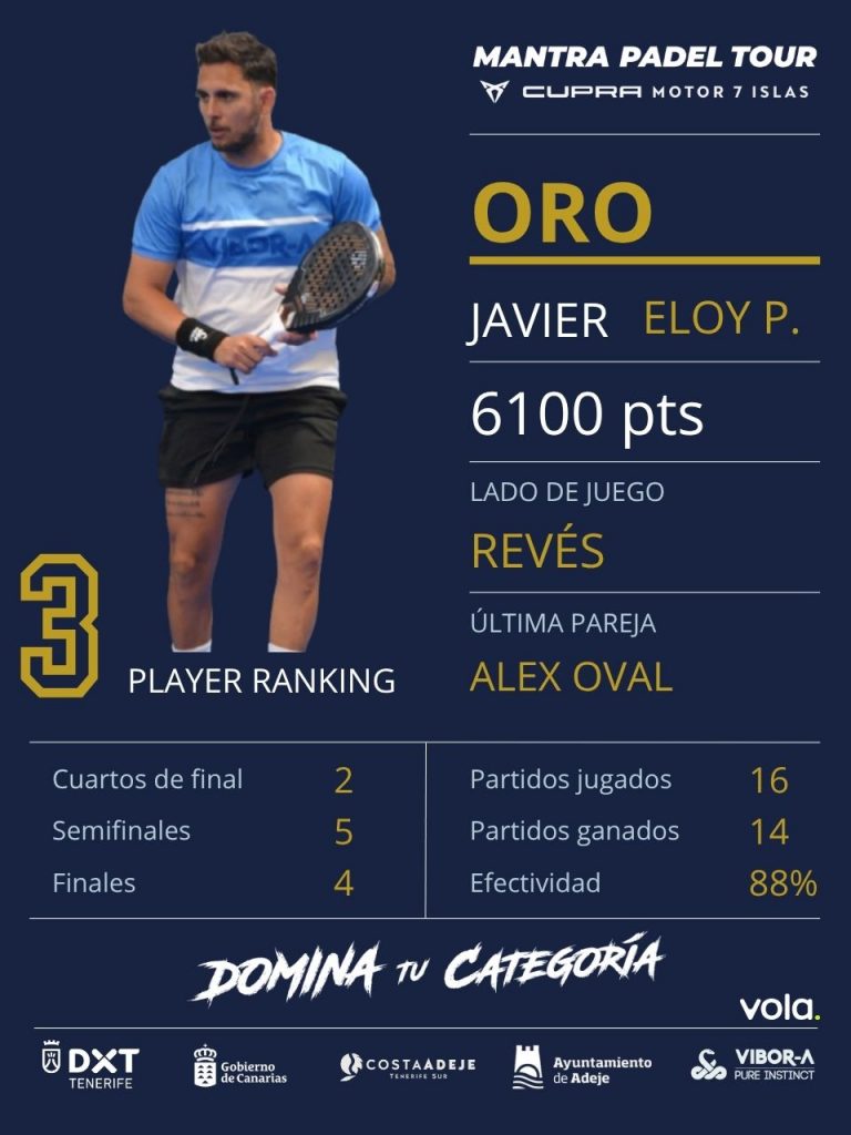 Mantra Padel Tour Javier Eloy